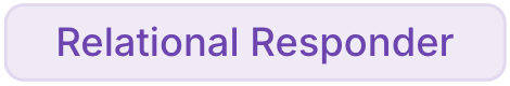 Relational Responder